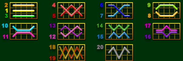20 Burning Hot - Печеливши линии